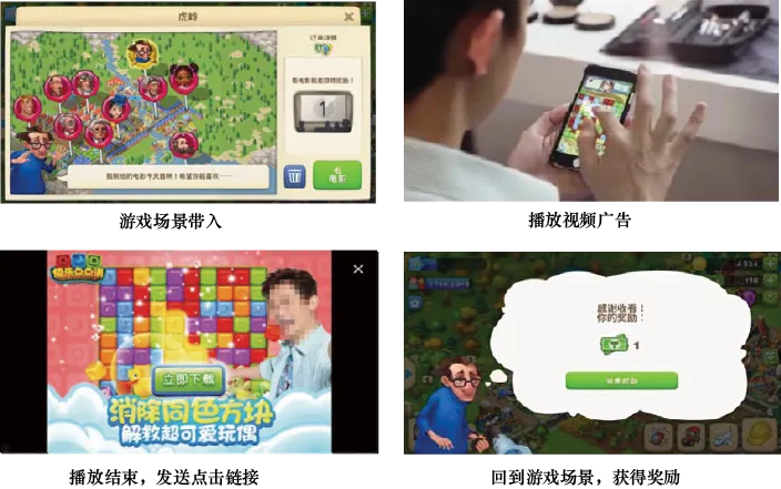 图9-12 激励视频广告流程示意