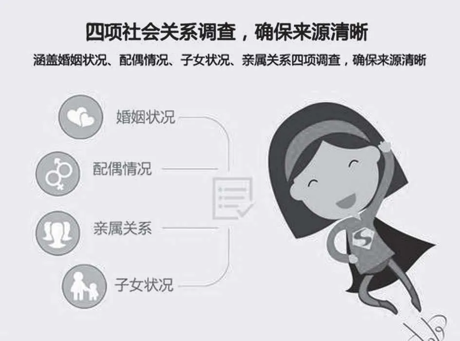 图3-17 无忧保姆落地页保姆背景调查板块