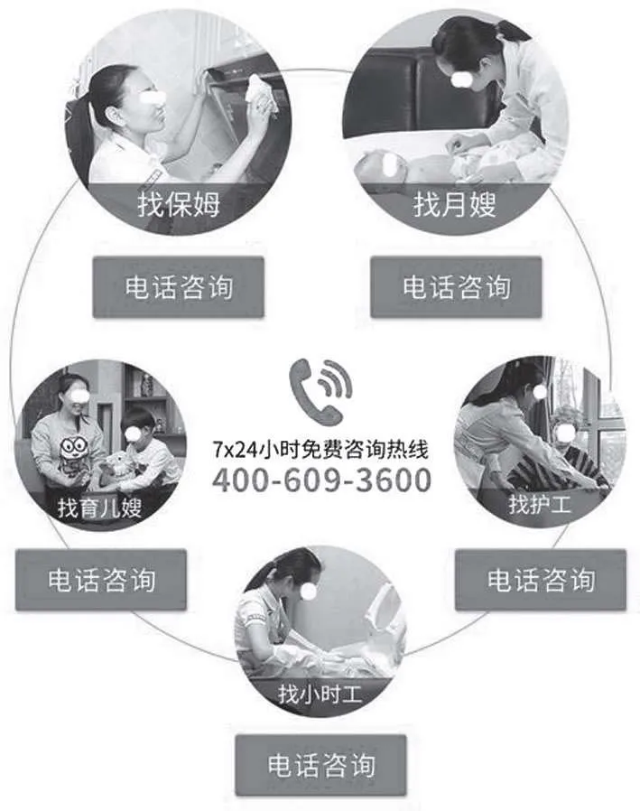 图3-20 无忧保姆落地页家政种类齐全板块